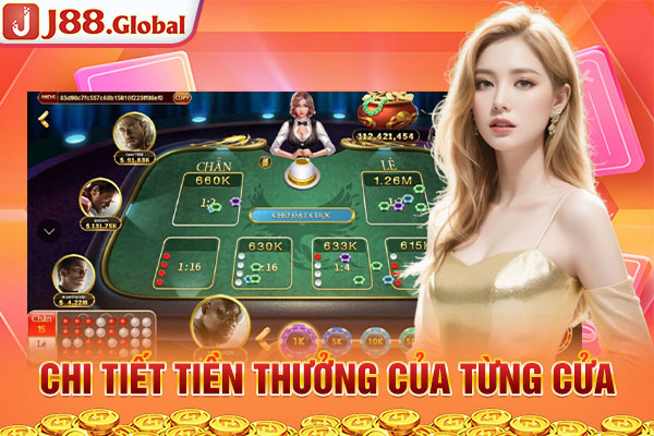 Chi tiết tiền thưởng của từng cửa